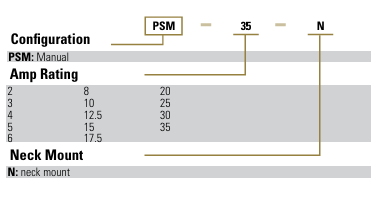 PSM-XX-N斷路器訂購指南